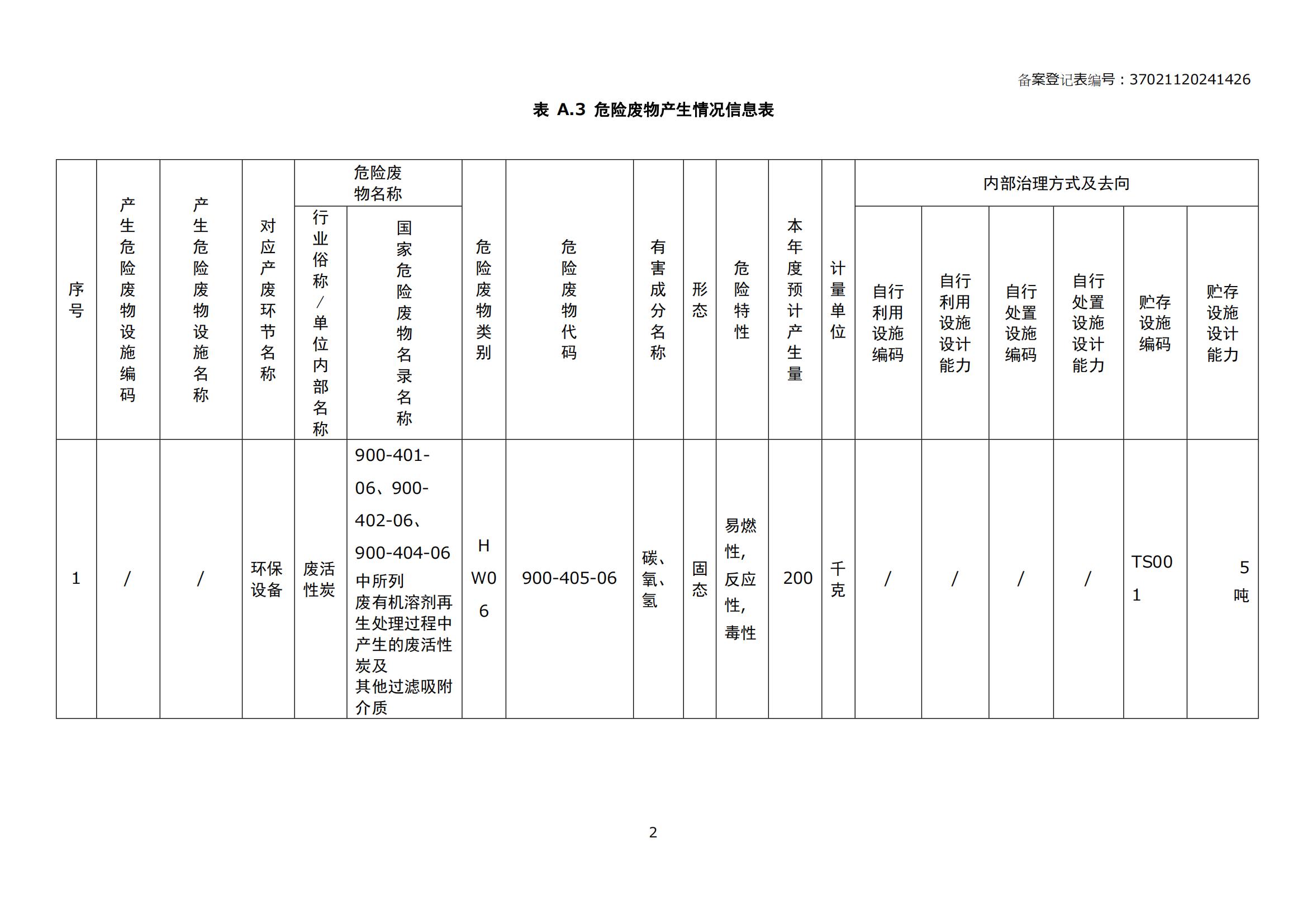 青岛巨航胶带有限公司危险废物污染环境防治信息(1)_03.jpg