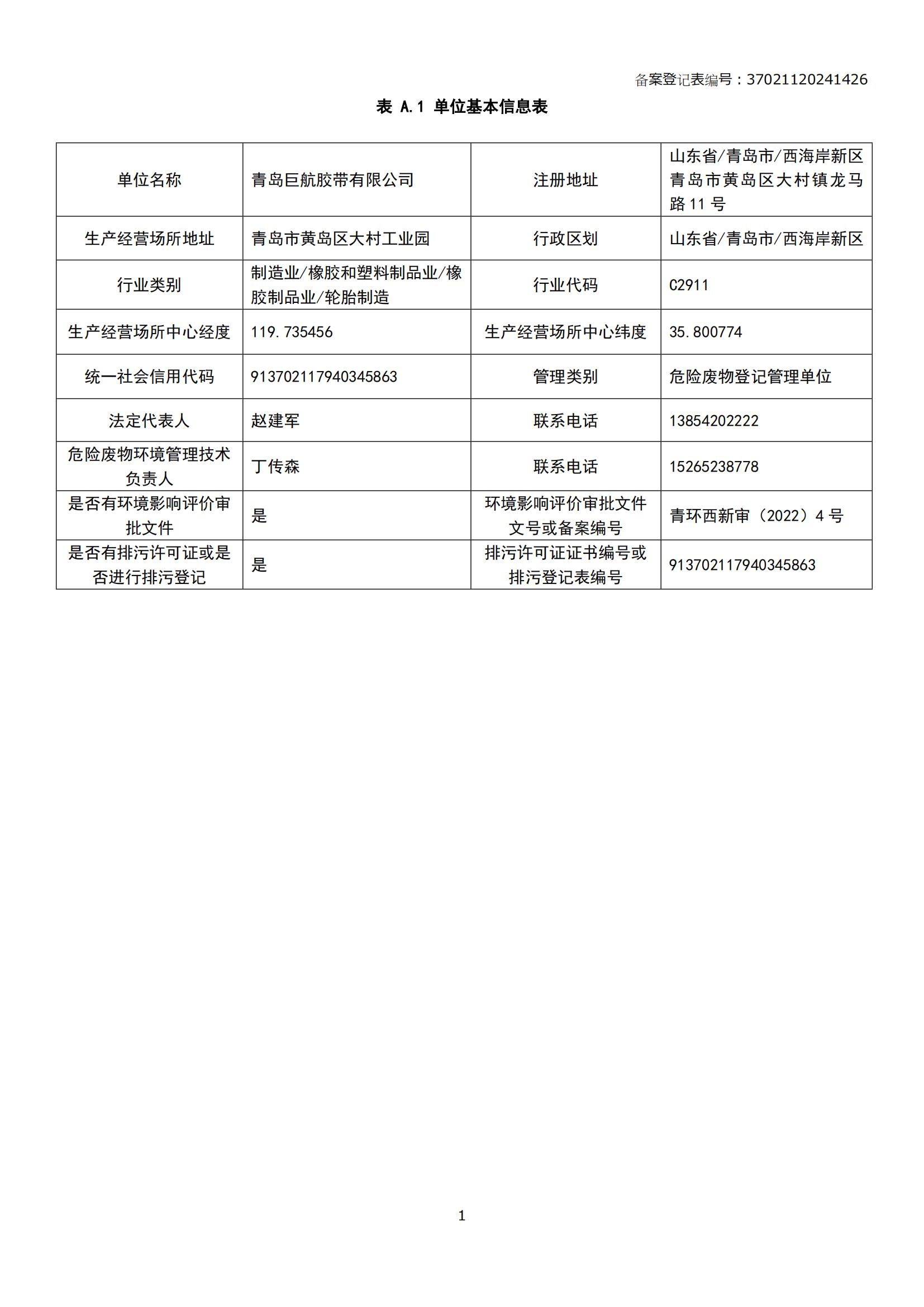 青岛巨航胶带有限公司危险废物污染环境防治信息(1)_01.jpg